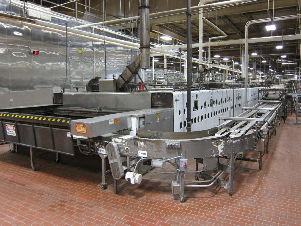 Food Processing 1024x768